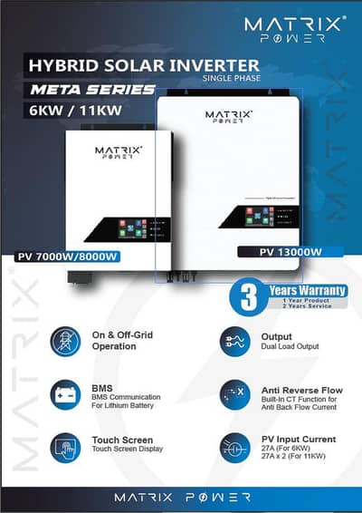 Metrix Hybrid Solar Inverter 6kw. Brand New
