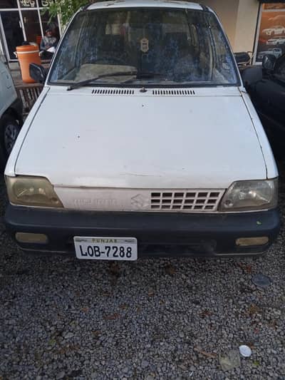 mehran 1990 read add