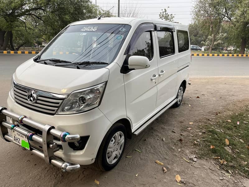 changing karan plus 0