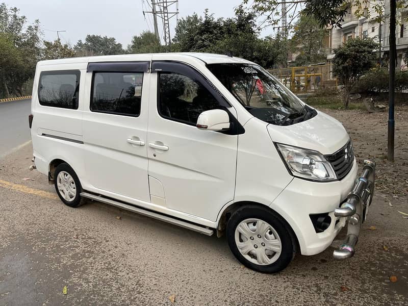 changing karan plus 1