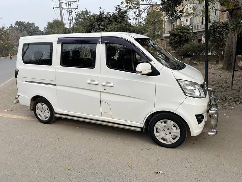 changing karan plus 4