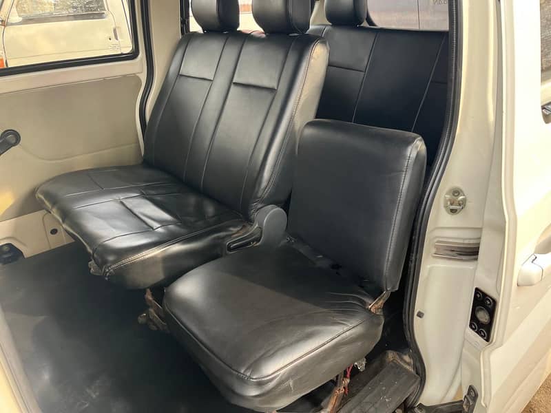 changing karan plus 5