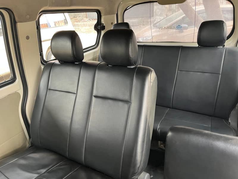 changing karan plus 6