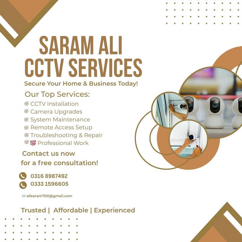 CCTV camera installation 0