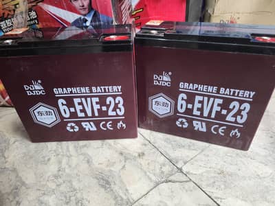 Graphene Battery 12V, 23 AH