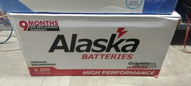 Alaska 200 model available best price