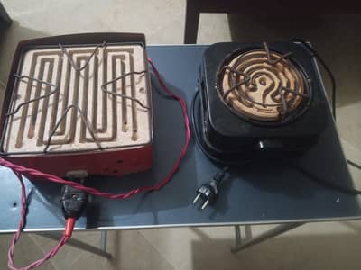 Heaters for Cooking on Solar