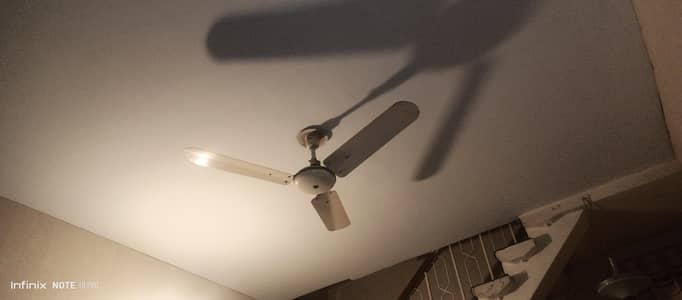 Asia Ceiling l Fan Anwer Industries