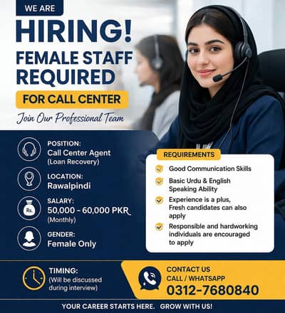 Female Staff Required – Loan Recovery Call Center