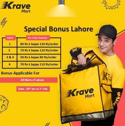 indrive Grocery Rider Required