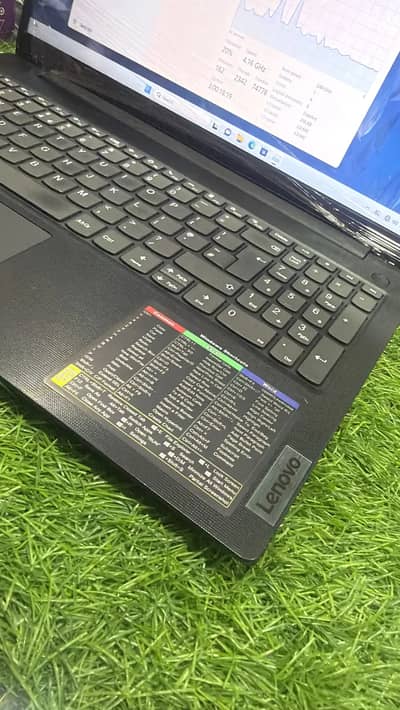 Lenovo AMD Ryzen 5 Laptop 7520U with Radeon Graphic Card