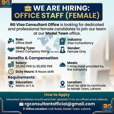 Office Staff Only Female