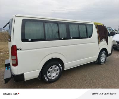 toyta baksa indes moter