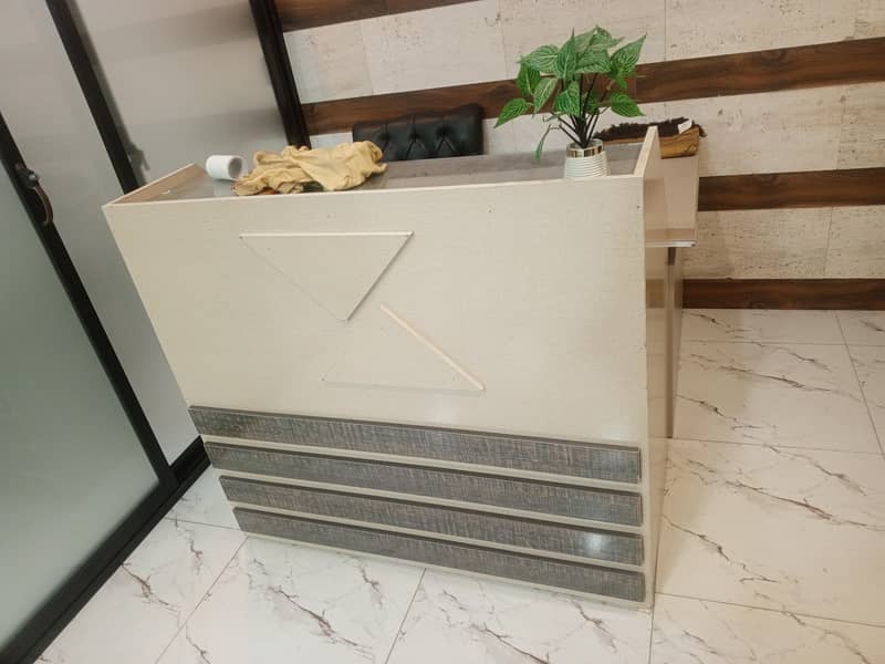 executive table and workers table HR table 1