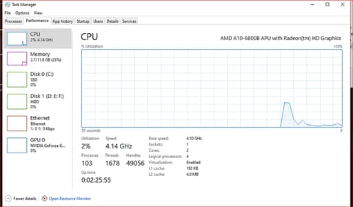 Lenovo AMD A10-6800B Gaming Editing Pc Read