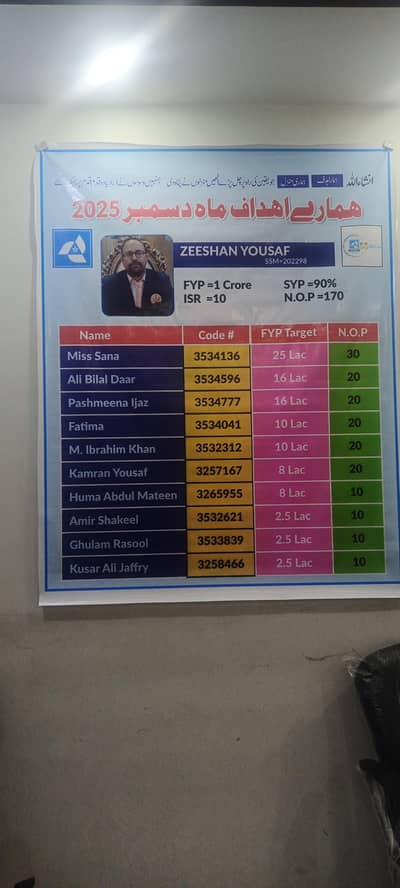 state life insurance insurance