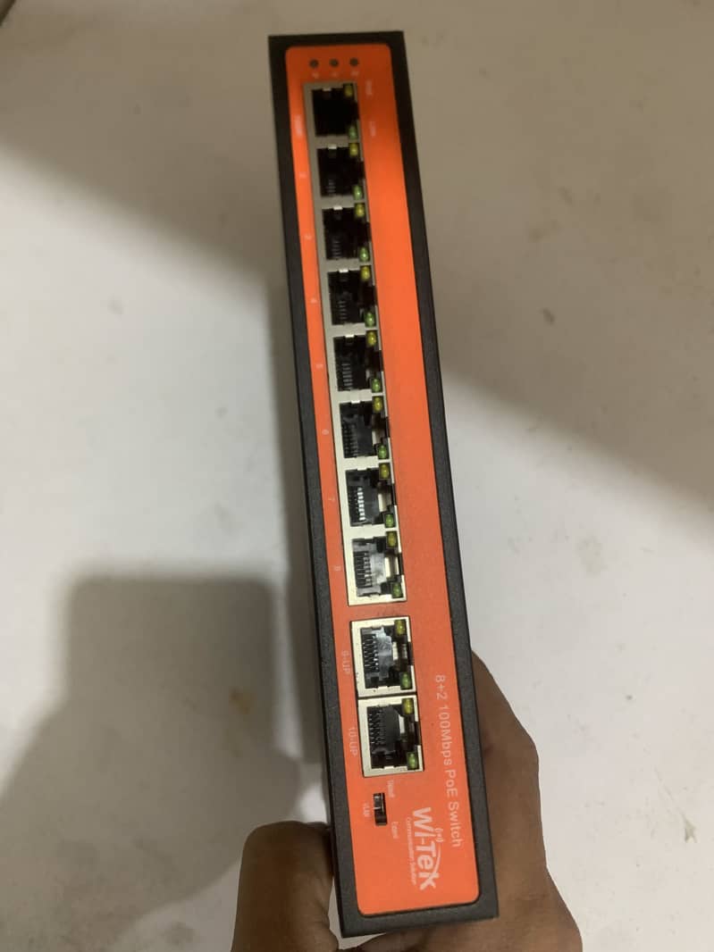 Wi-tek communication solution 0