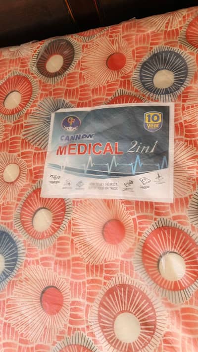 Cannon primax medicated Foam