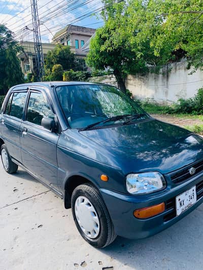 Coure 2008 model 9 register