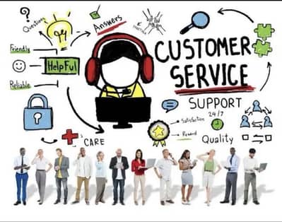 Male and Female CSRs Required for Call centre