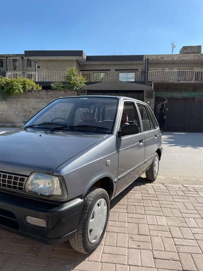 Mahran 2014 model eruo ii