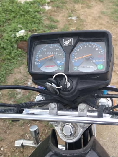 Honda 125 model 2021