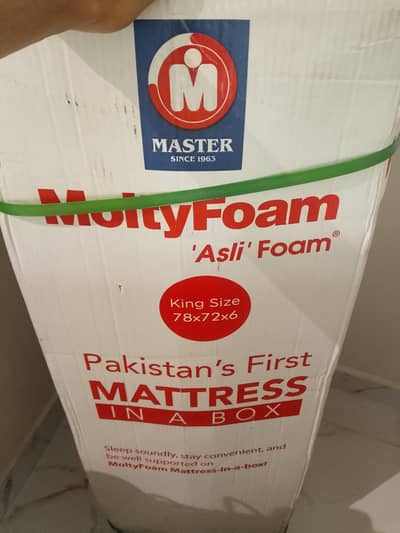 New brand (Unsealed)