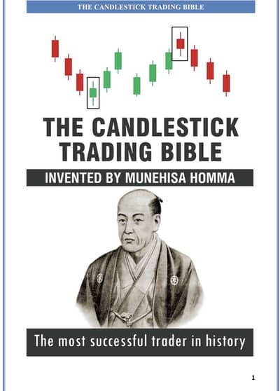 CandelStick
