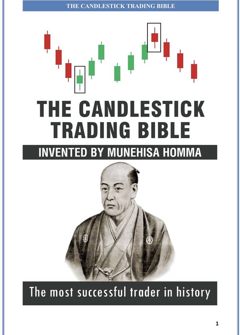 CandelStick 0