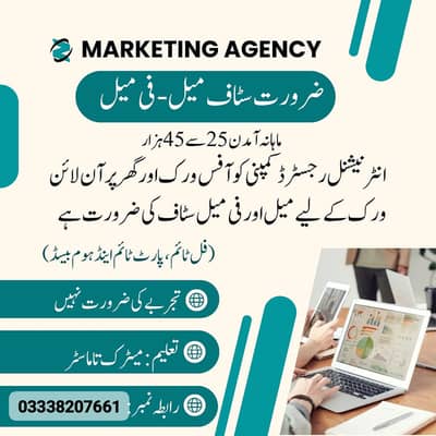 part time,full time,home based online work