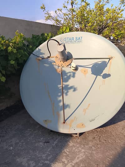 bilkul sahi hai koi damage nahi hai desh ka pura set hai