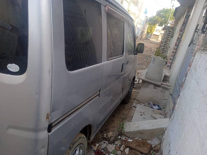 2013/2017 automatic own engine 3