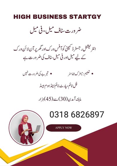 Part Time, Full Time, Home based and Office based work