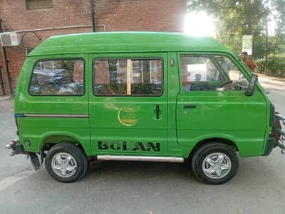 green bolan neat and clean 2015 model