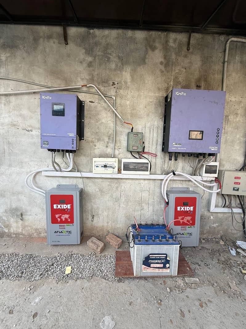 الیکٹریشن اینڈ سولر ٹیکنیشن 1