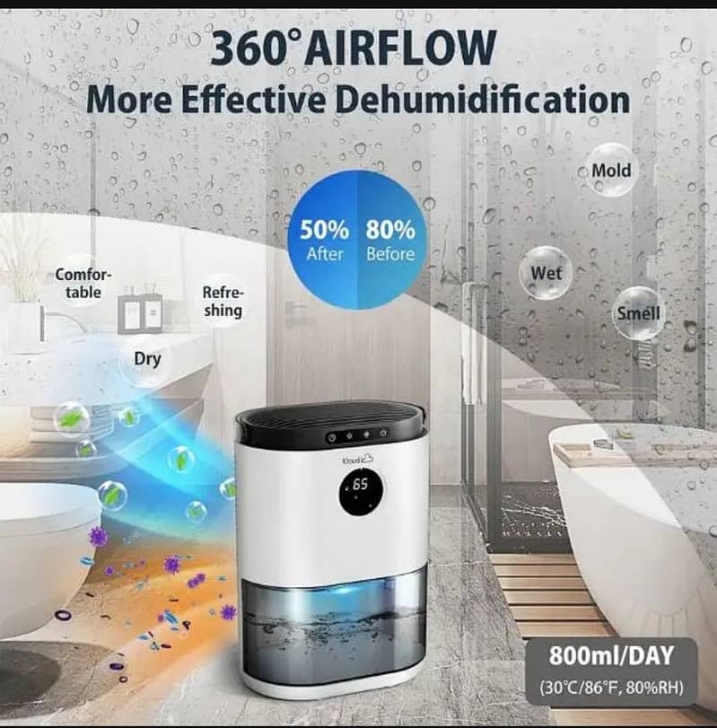 Dehumidifier 0