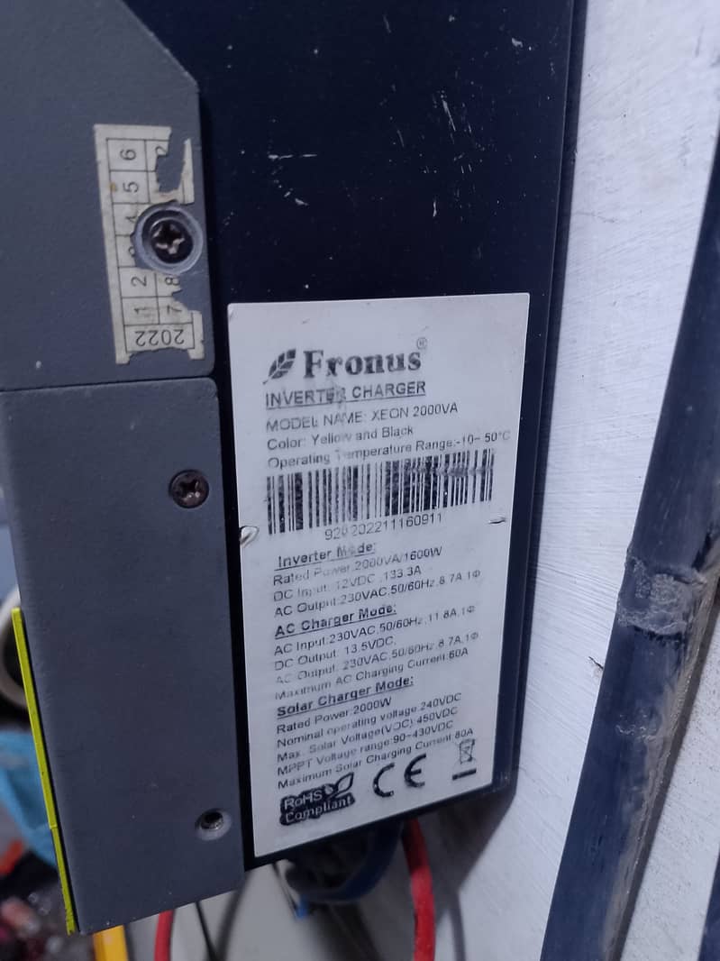 Complete solar setup 1