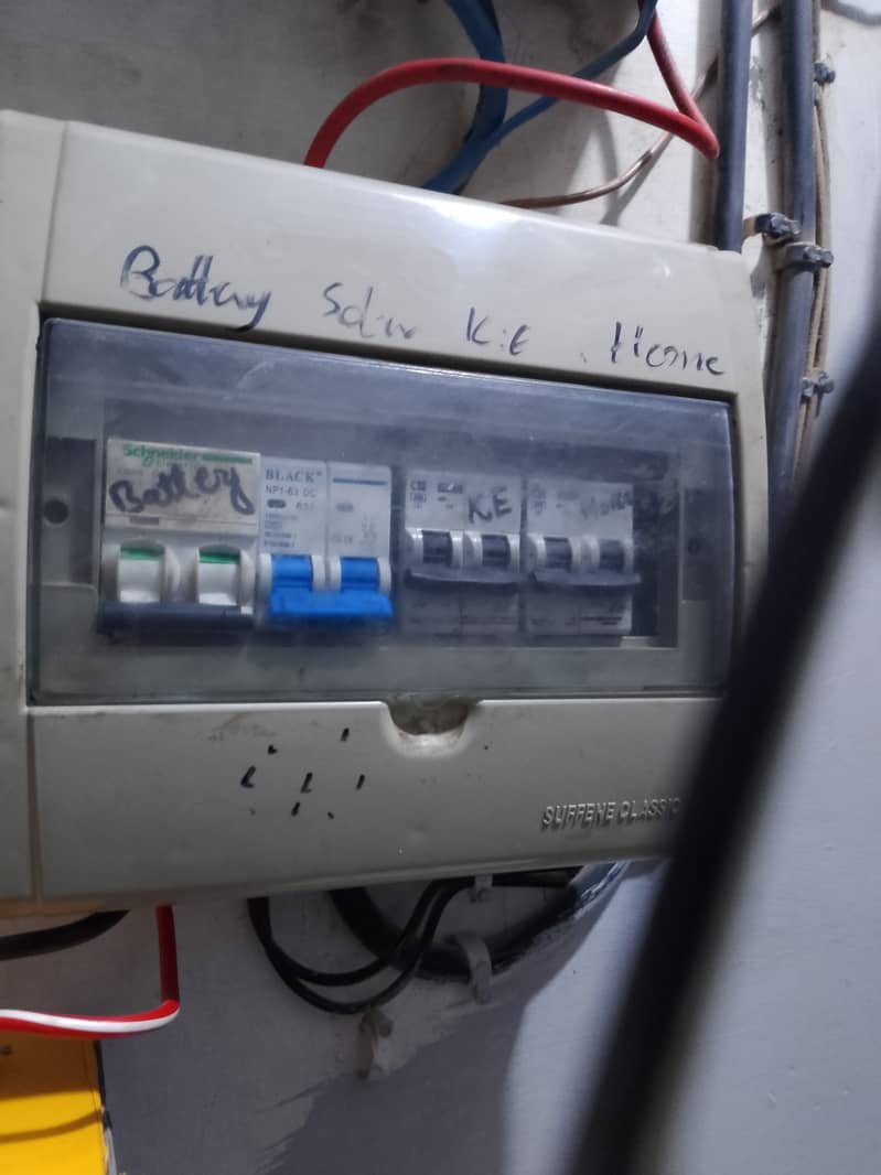 Complete solar setup 2