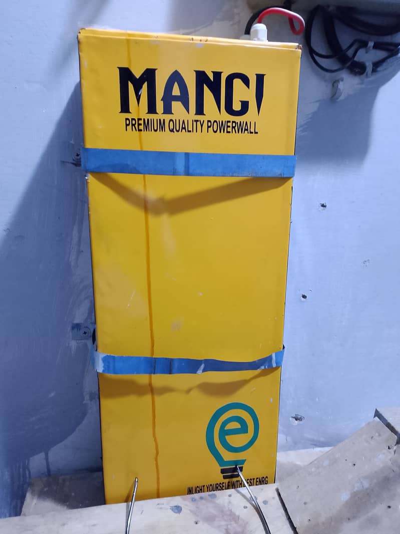 Complete solar setup 3