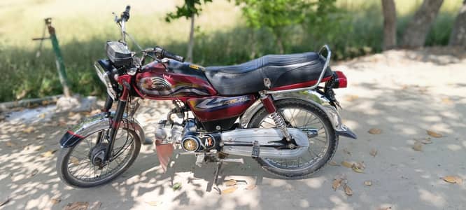 plz contect in inbox