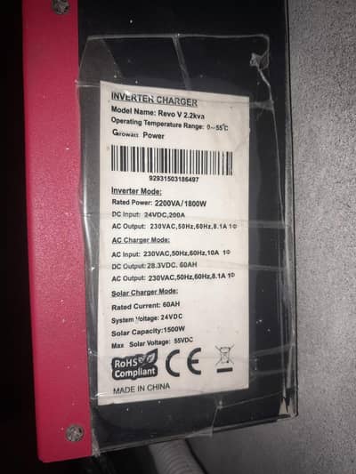 growatt inverter and solar penals