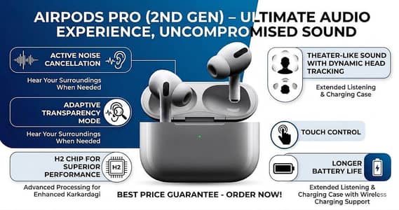 AirPods Pro (2nd Gen)