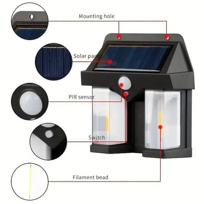 Motion Sensor Solar Light Human Induction