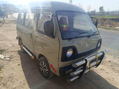 Whatsapp Number 03460633202