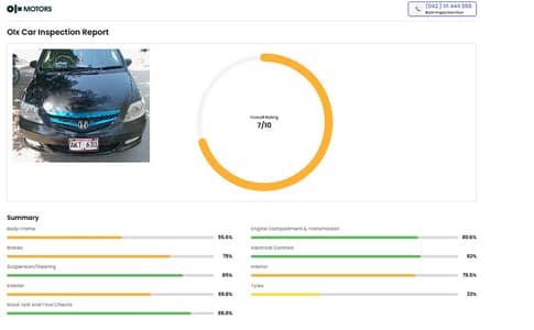 Honda City 2006 | Excellent Condition | Smooth Drive | Fully Maintaine