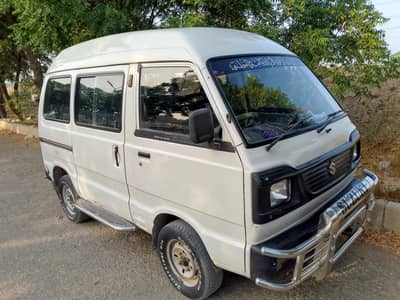 Good Condition Hiroof available for Offices and pincic parties