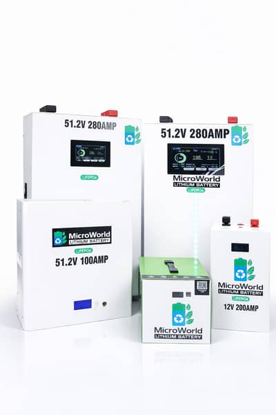 Micro World Lithium Battery 51.2VOLT 280 amp