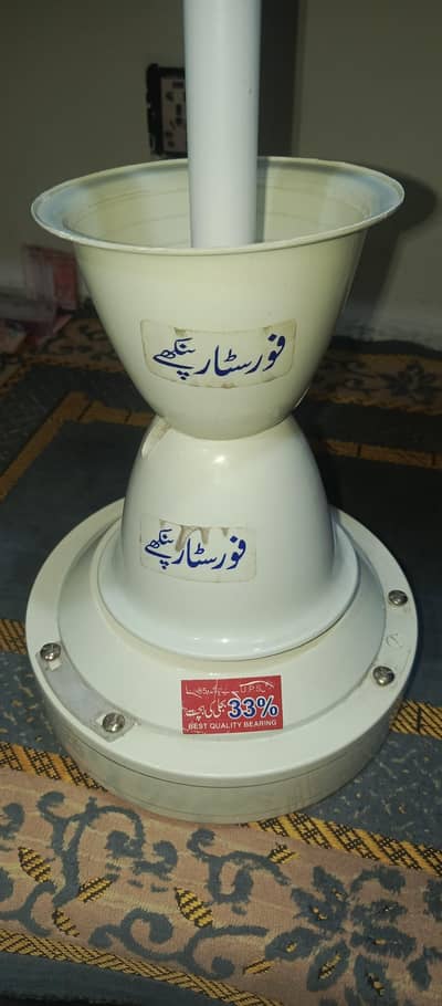 Ceiling Fans 2 in numbers