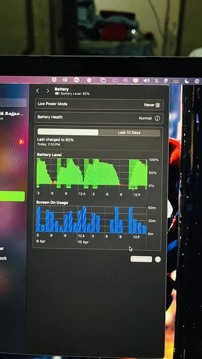 MacBook Pro 2019 15.4