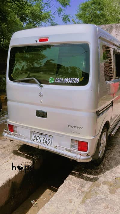 PC limited treptonic